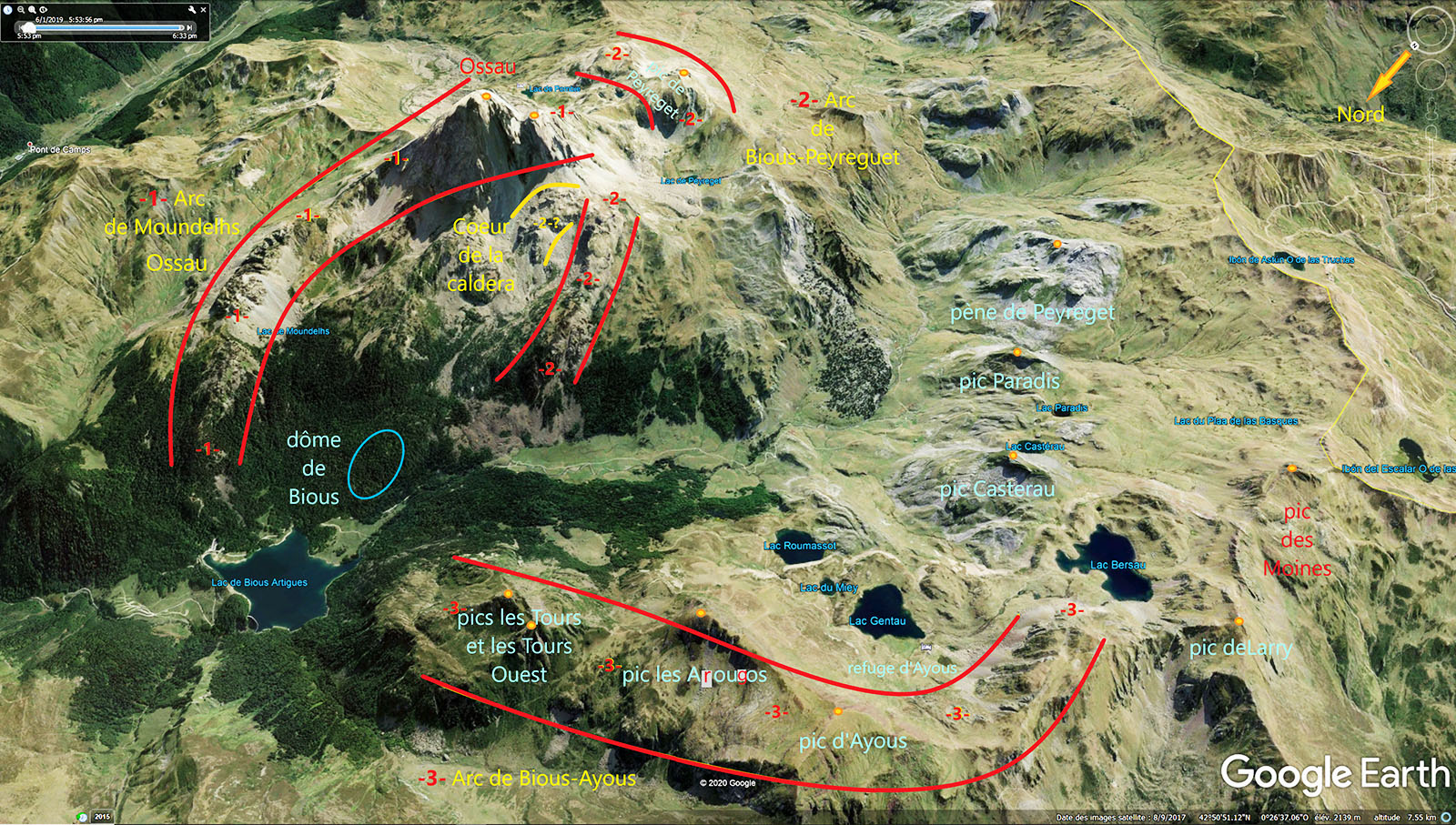 schéma de la déformation de la caldera de l'Ossau